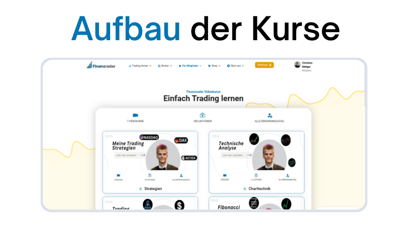 All-In-One Kurs Bundle